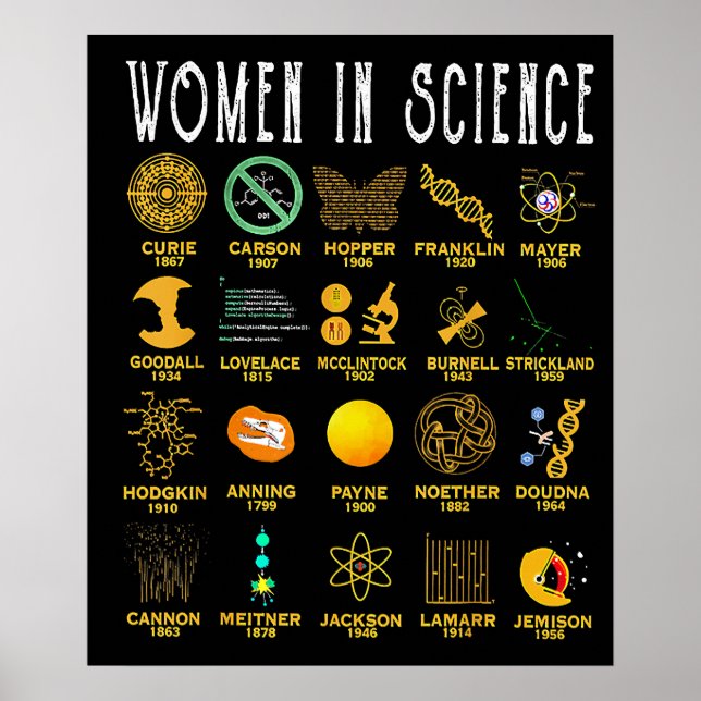 Poster Femmes en science (Devant)