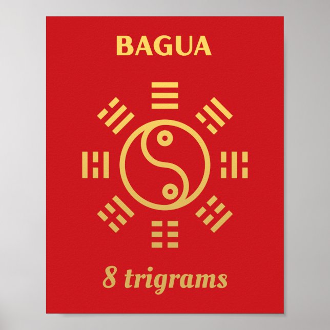 Poster Feng Shui - Bagua Gold (Devant)