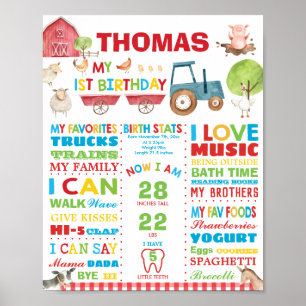 Poster Ferme Barnyard 1er anniversaire Jalon Statistiques