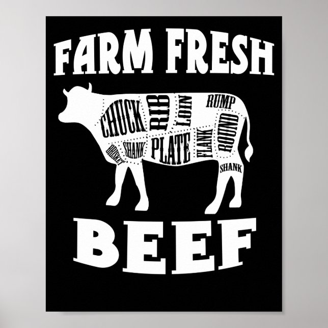 Poster Ferme Boeuf frais Coupe Agriculteur s Agriculture  (Devant)