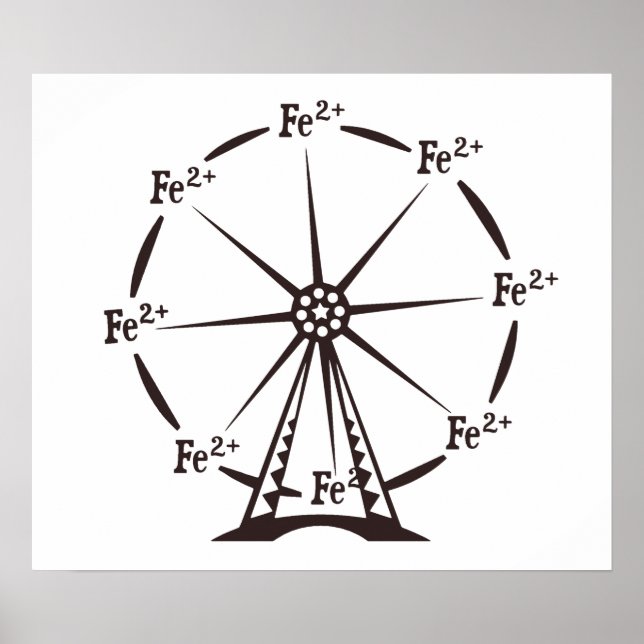 Poster Ferrous Ferris Wheel (Devant)