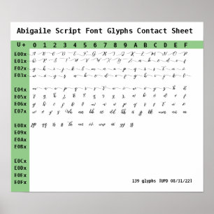 Poster Feuille de contact Glyphes de police de script abi