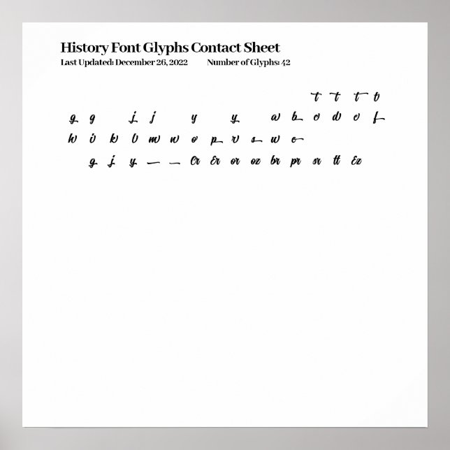 Poster Feuille de contact Glyphes de police d'historique (Devant)