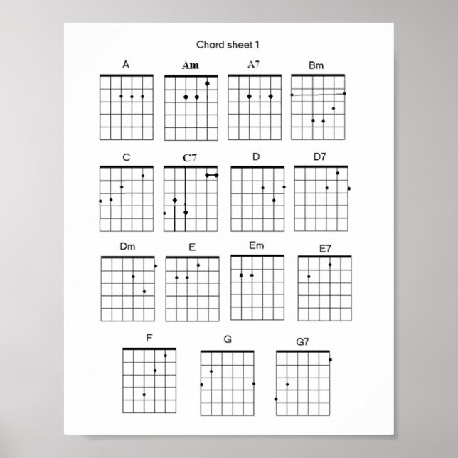 Poster Feuille de corde de guitare (Devant)