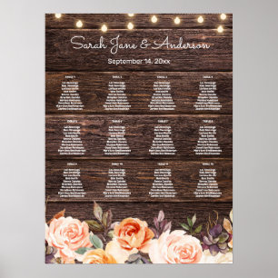 Poster Feux de bois, Bleu & Peach Floral Sièges