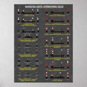 Poster Feux de navigation : Règles internationales Partie