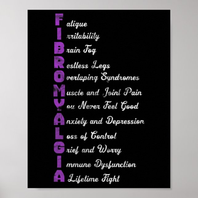 Poster Fibromyalgie Signification Fibro Fibro Fibro Fibro (Devant)