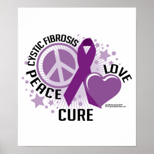 Poster Fibrose kystique PLC