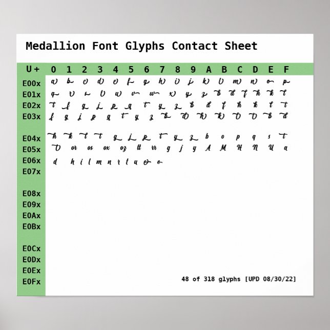 Poster Fiche de contact des glyphes de police de médaillo (Devant)