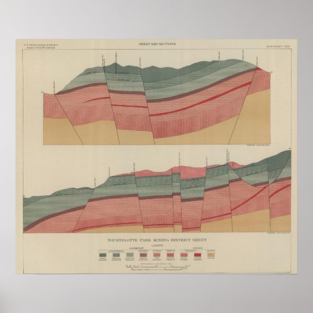 Poster Fiche du district minier du parc Tourtelotte (Devant)