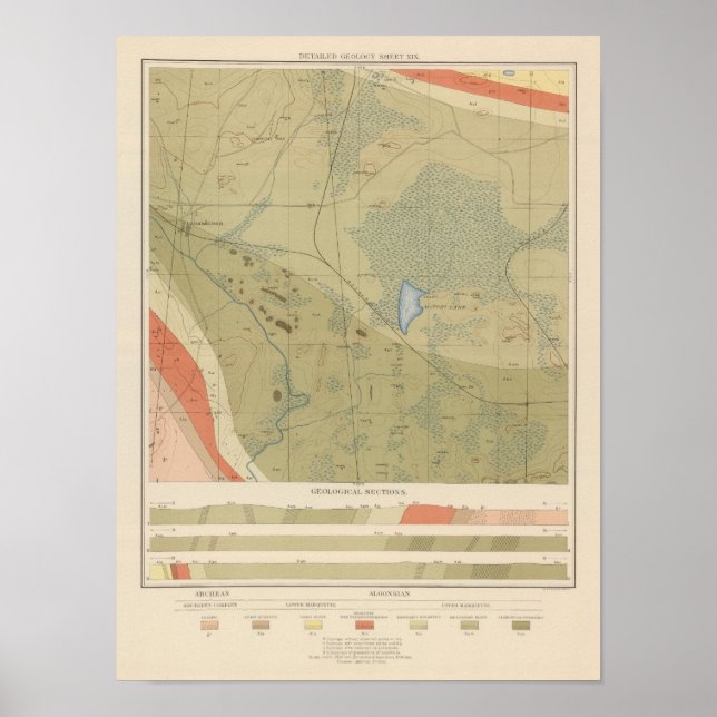Poster Fiche géologique détaillée XIX (Devant)