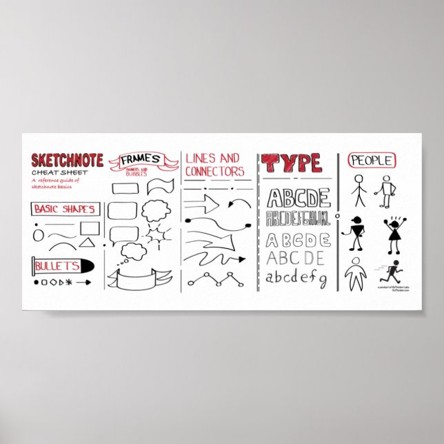 Poster Fiche produit de base de note de croquis (Devant)