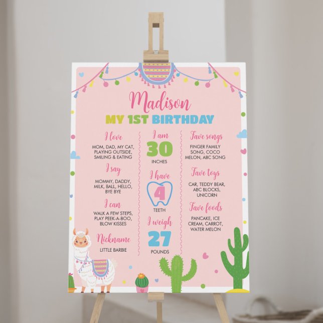 Poster Fiesta Llama Fun Girl 1er Anniversaire Jalon (Créateur téléchargé)