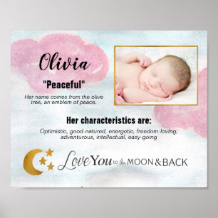 Poster Fille Bébé Nom Signifiant Photo Amour Moderne À Lu
