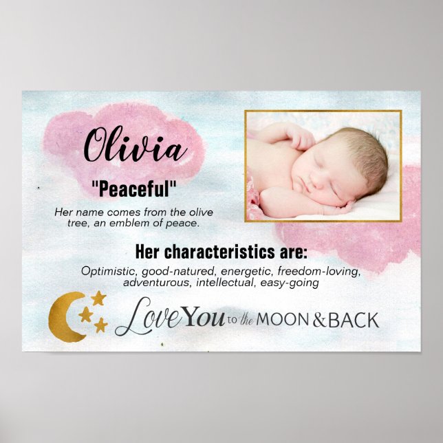 Poster Fille Bébé Nom Signifiant Photo Amour Moderne À Lu (Devant)