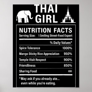 Poster Fille Thaïlandaise Fièrre Drôle Thaïlande