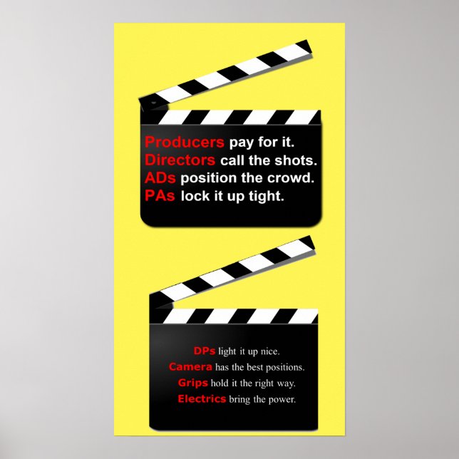 Poster Film Crew met en place une nouvelle idée de cinéma (Devant)