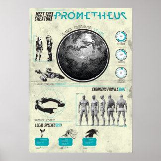 Poster FILMS SF Prometheus