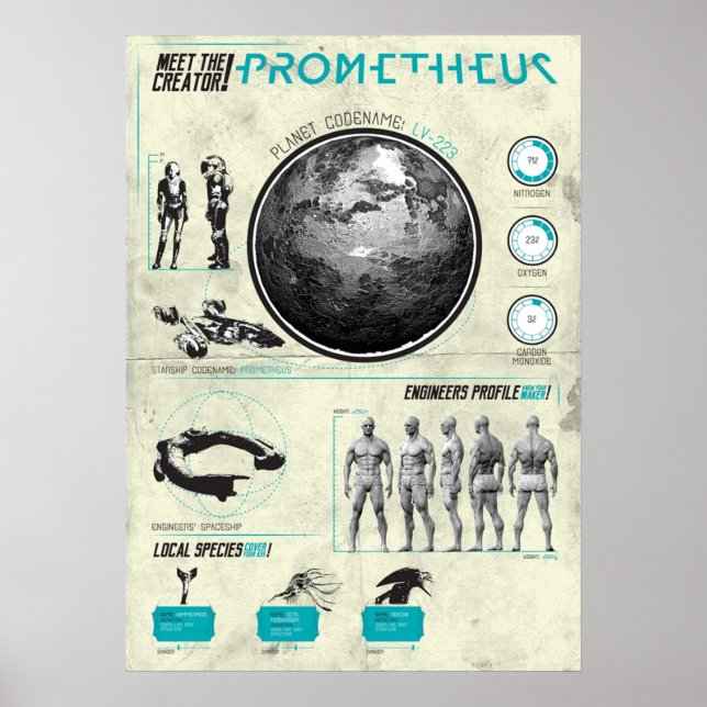 Poster FILMS SF Prometheus (Devant)