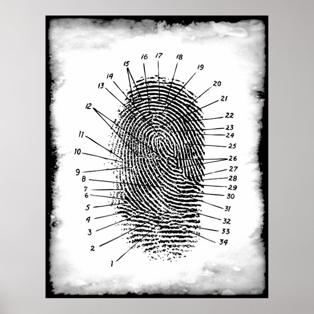 POSTER FINGERPRINT FORENSIQUE (Devant)