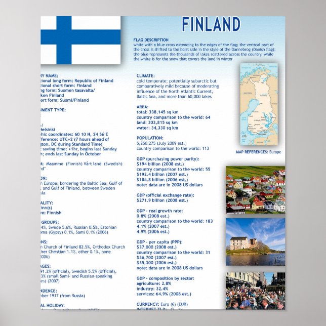 Poster Finlande (Devant)