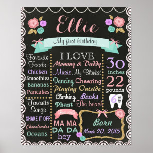 Poster First Birthday Party chalkboard sign Shebby Chic