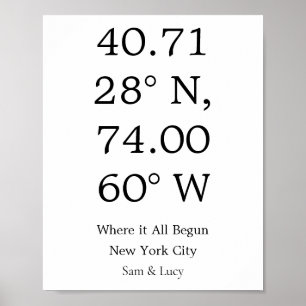Poster First Home Cadeau, Coordonnées GPS Carte Art, Où t
