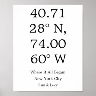 Poster First Home Cadeau, Coordonnées GPS Carte Art, Où t