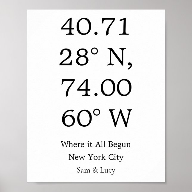 Poster First Home Cadeau, Coordonnées GPS Carte Art, Où t (Devant)