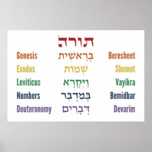 Poster Five Books of the Torah Hebrew English in Rainbow 