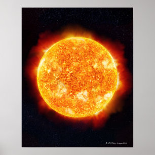 Poster Flares solaires