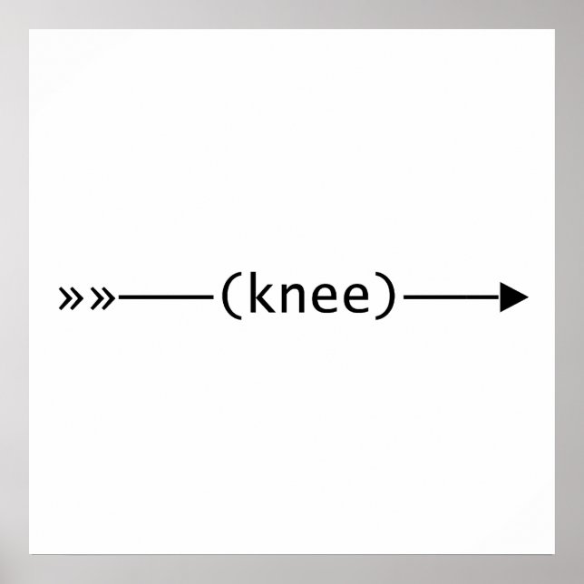 Poster Flèche vers le genou (Devant)