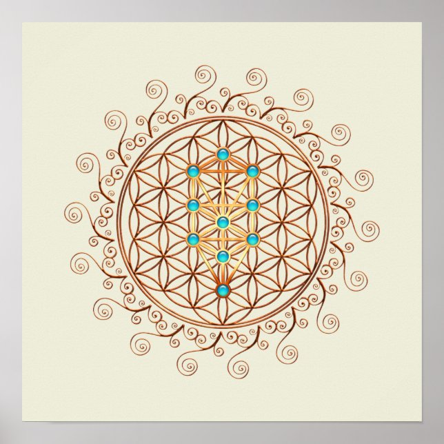 Poster Fleur de vie, Arbre de vie, Kabbalah, Sephiroth (Devant)