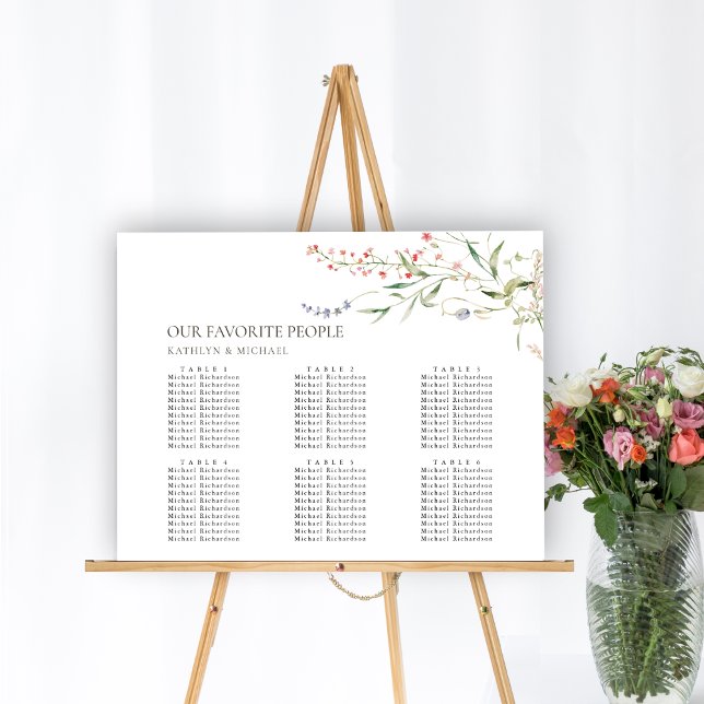 Poster Fleur sauvage Floral Jardin Mariage 6 Table Sièges (Créateur téléchargé)
