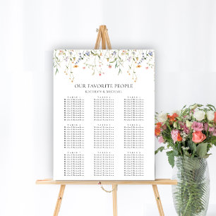 Poster Fleur sauvage Floral Jardin Mariage 9 Table Sièges