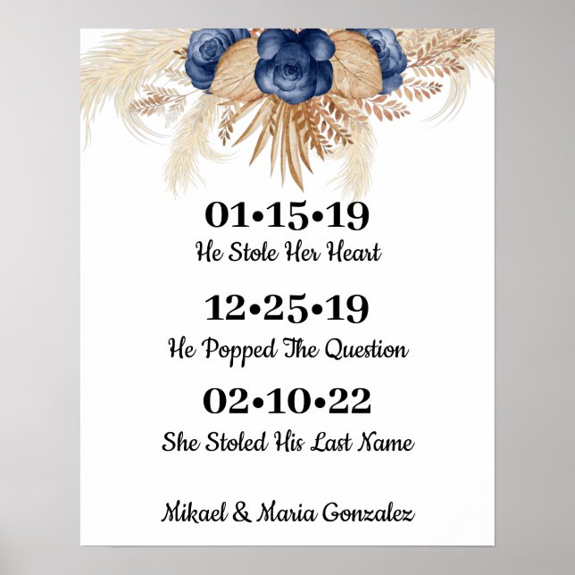 Poster Fleurs Bleues Meilleur Mariage Jour Date Oui Jour (Devant)