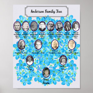 Poster Fleurs de Ne M'Oubliez Pas Bleu Floral Ovale Photo