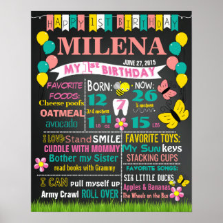 Poster Fleurs de panneau de signalisation de premier anni