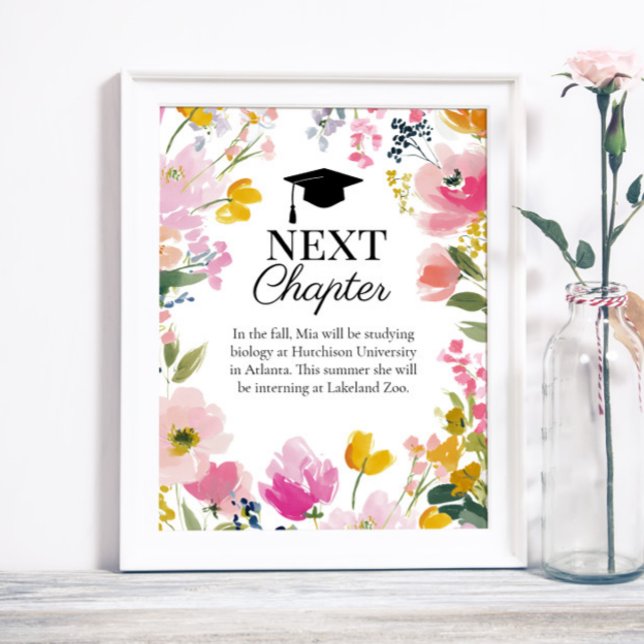 Poster Floral Graduation Party Future Plans Sign (Créateur téléchargé)