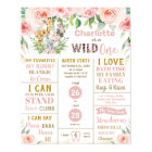 Floral Jungle 1er Anniversaire Jalon Statistiques