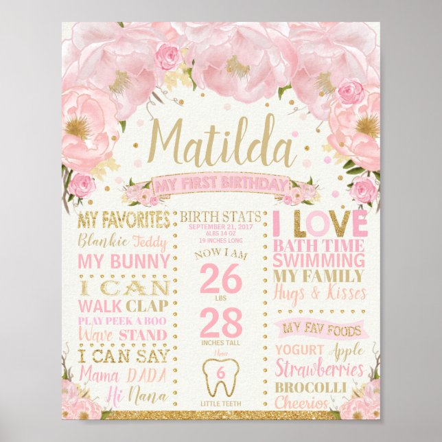 Poster Floral Premier anniversaire Jalon de naissance Sta (Devant)