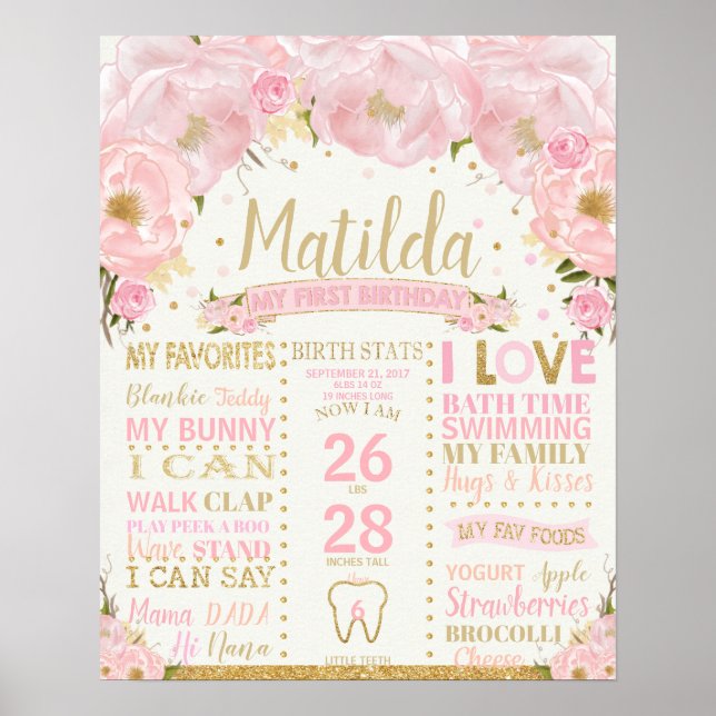Poster Floral Premier anniversaire Jalon de naissance Sta (Devant)