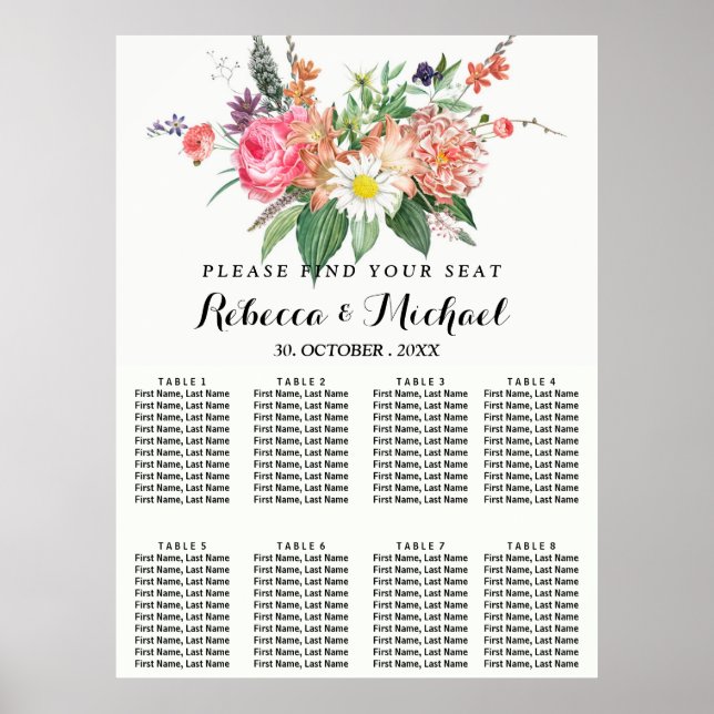 Poster floral vintage rustique (Devant)