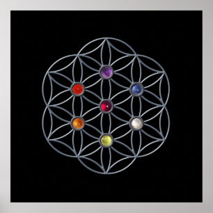 Poster Flower of Life Chakra Gemstone