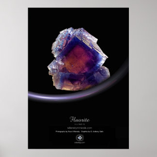 POSTER FLUORITE