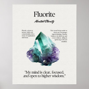 Poster Fluorite Gem Crystal Signification Card