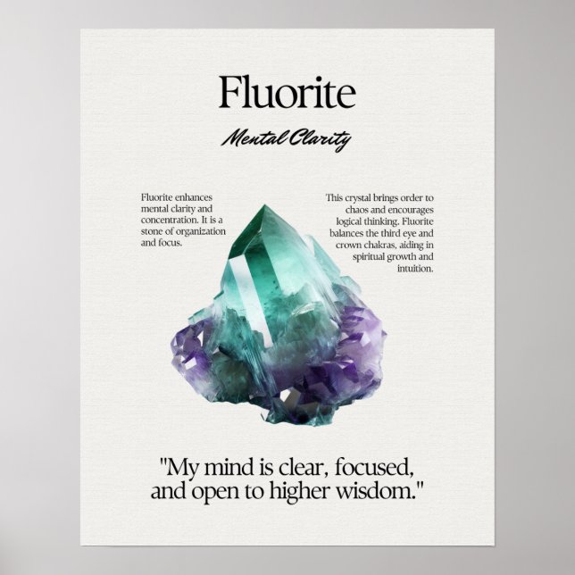 Poster Fluorite Gem Crystal Signification Card (Devant)