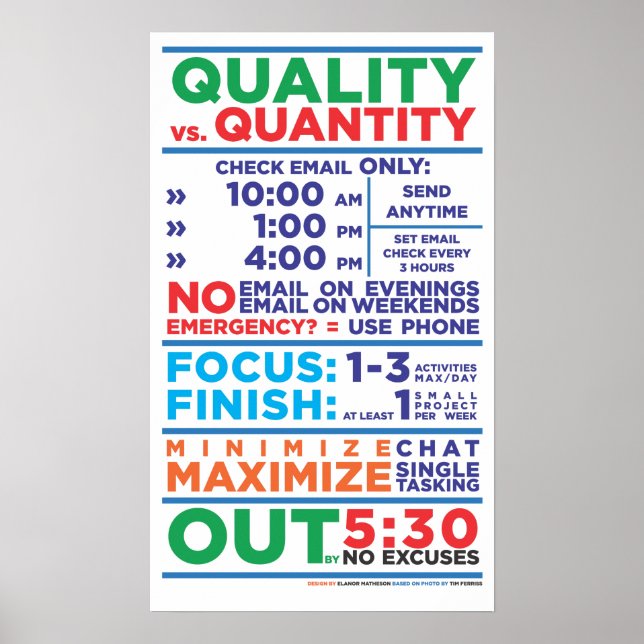 Poster Flux de travail qualité/quantité (Devant)