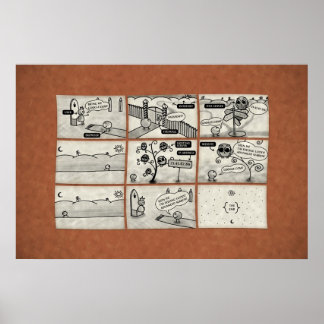 Poster Fonctionnement d'Internet