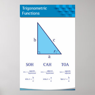 Poster Fonctions Trigonométriques